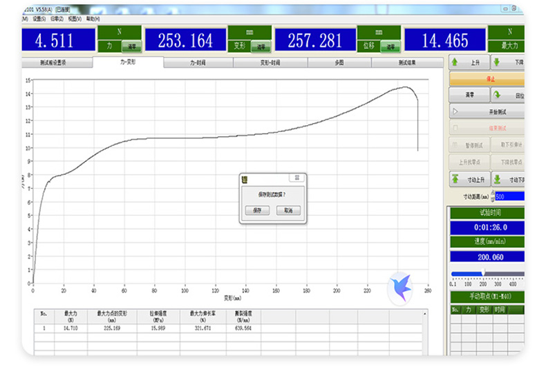 拉伸膜拉力測試數據 拉伸膜拉力測試數據