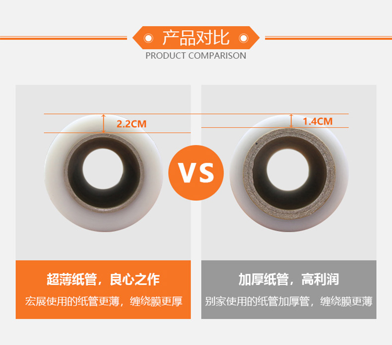 拉伸纏繞膜產(chǎn)品對(duì)比